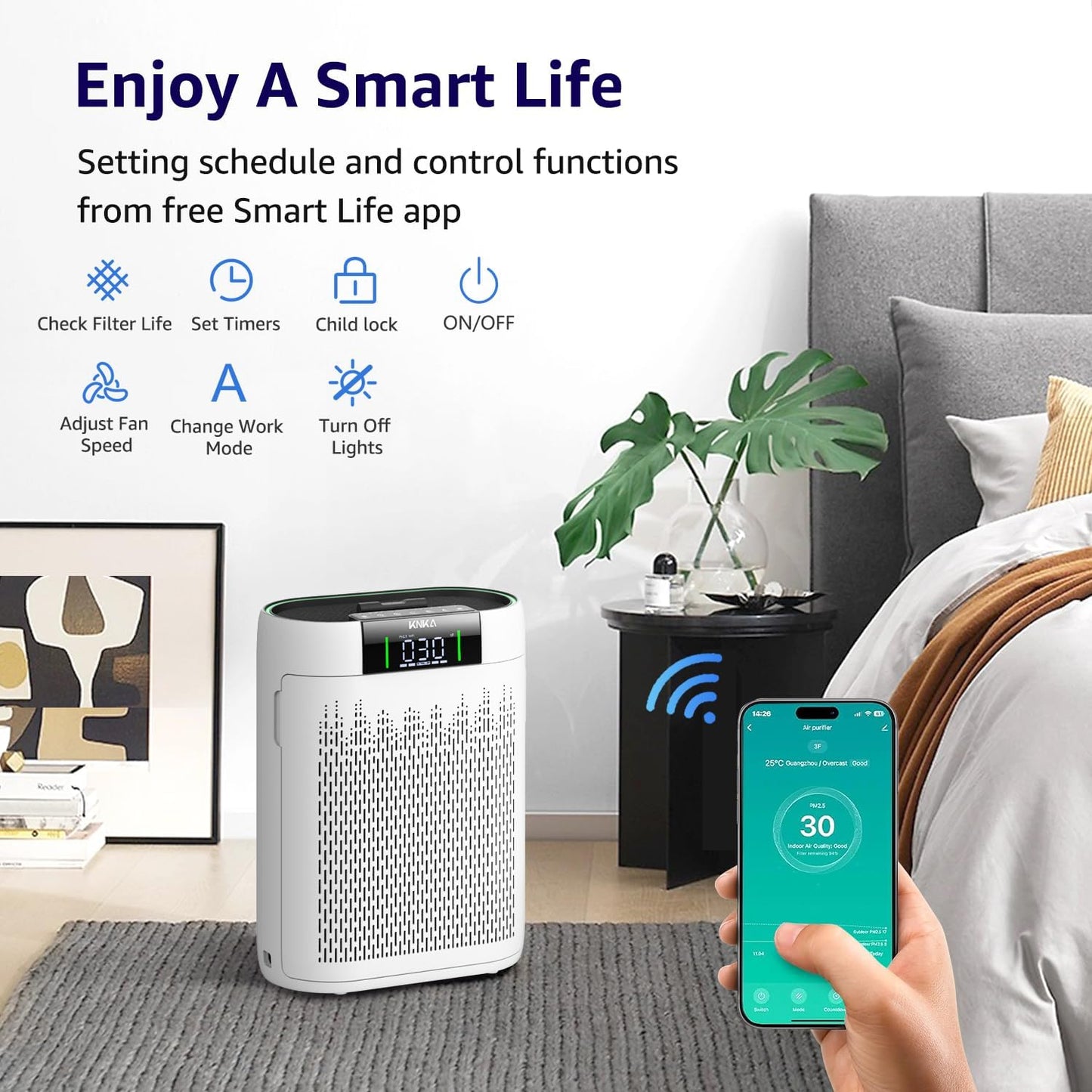 Air Purifiers for Home Large Room Bedroom up to 1740 Ft², Hepa Air Purifier with Air Quality Monitor, Smart WiFi, TRUE HEPA, Sleep Mode, Air Cleaner for Pets, Dust, Odor, Smoke, Pollen, AP2000WF